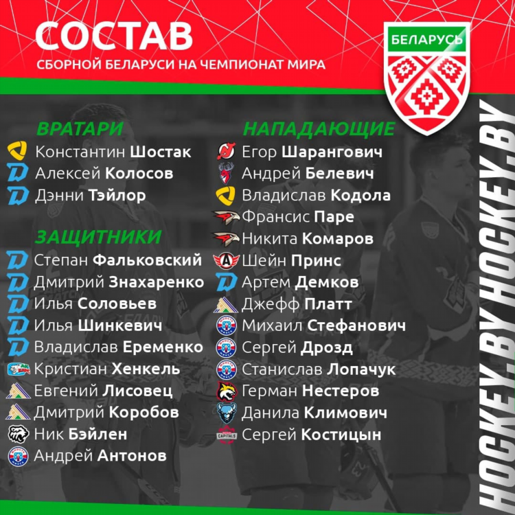 Чемпионат по хоккею в беларуси