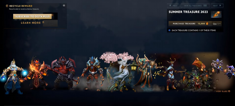 Dota 2 обновления