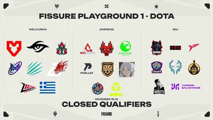 Fissure dota 2 twitch
