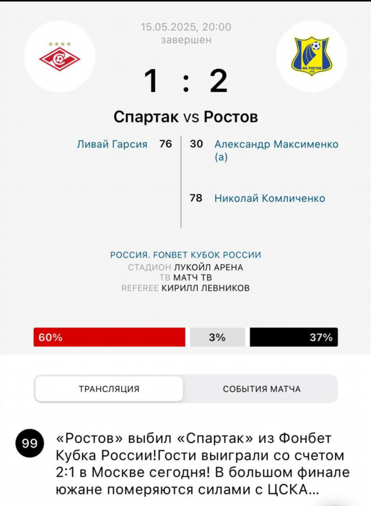 Фонбет матчи сегодня