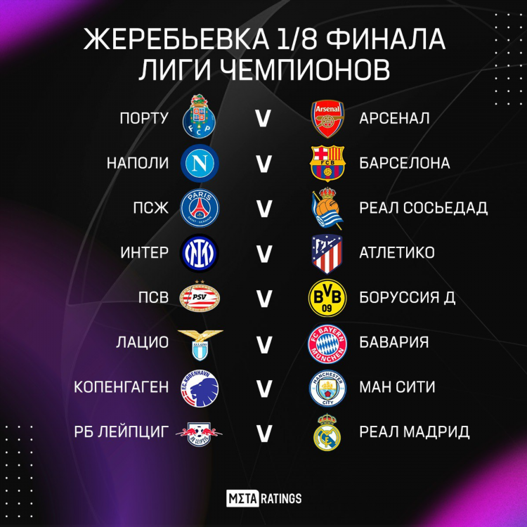 Футбол лига чемпионов 2024 результаты