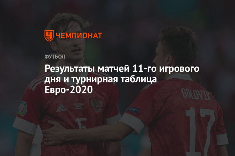 Футбол россии премьер лига 2020 2021 турнирная таблица и результаты