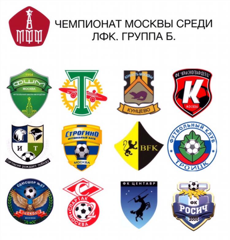 Футбольная команда на н