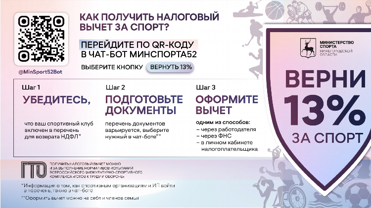 Яндекс спорт новости спорта