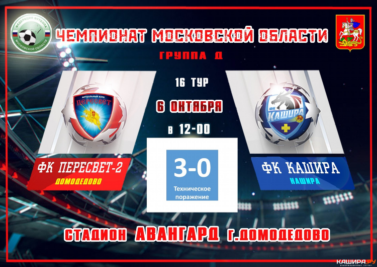 Итоги футбола вчера