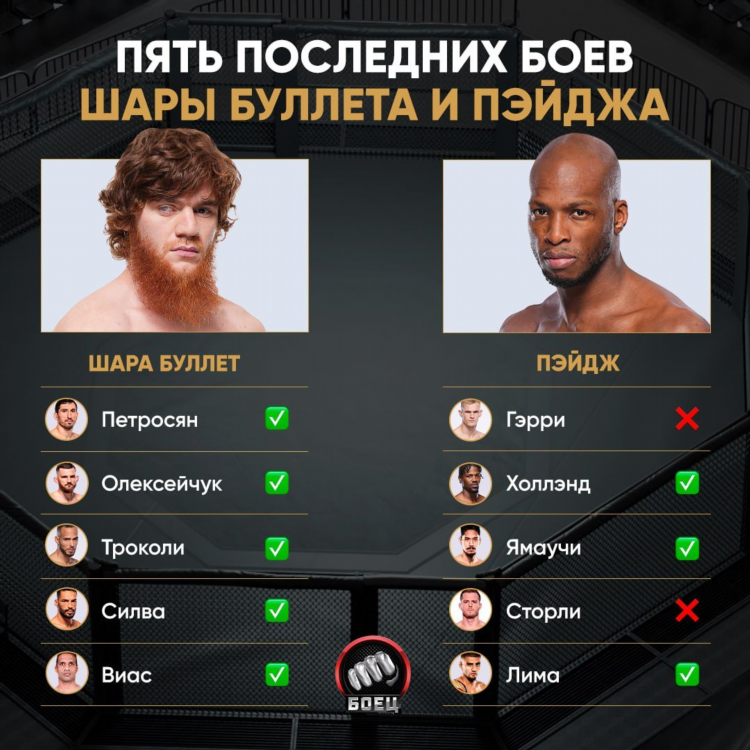 Кто выиграл в бою