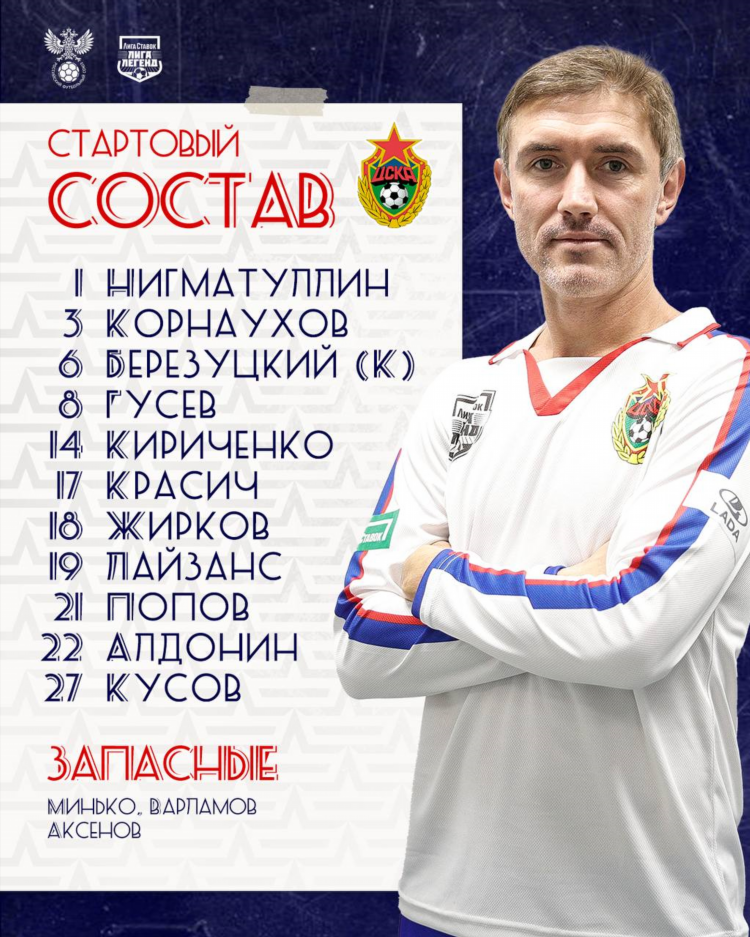 Лига легенд матчи