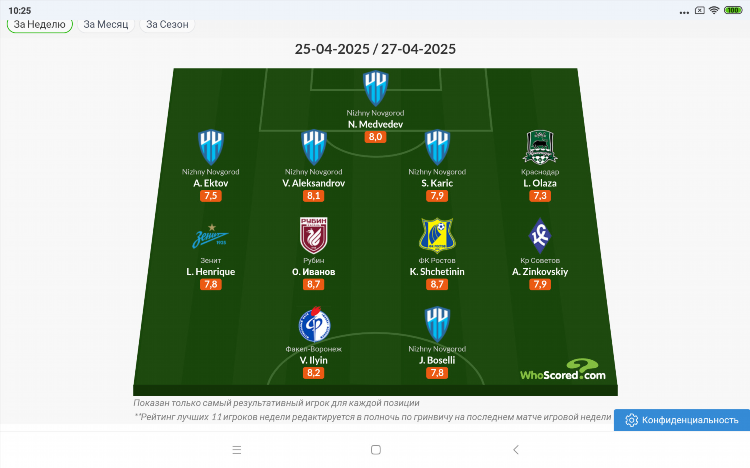 Livefootball ws смотреть онлайн трансляция