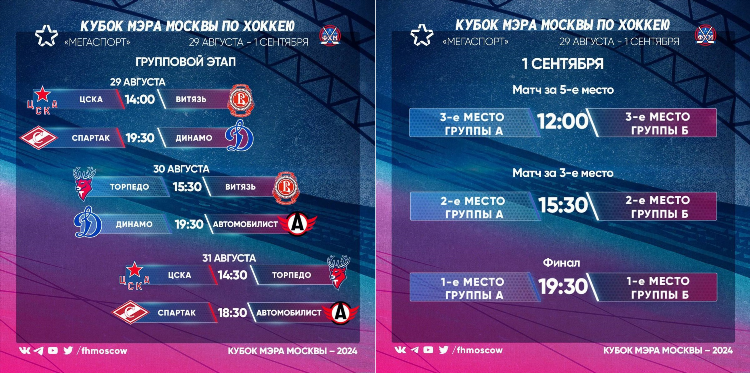 Матч тв расписание на пятницу
