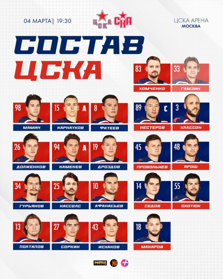 Матчи кхл ска