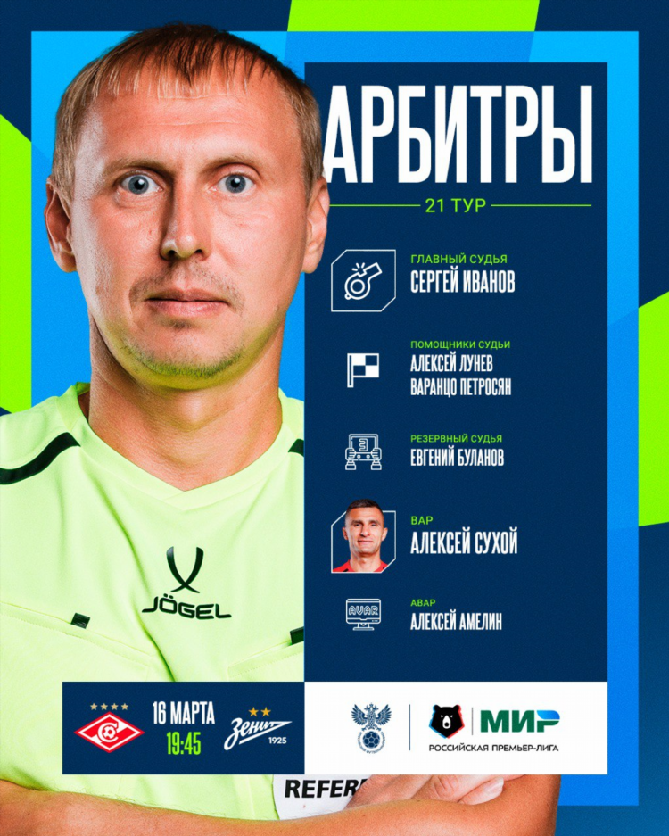Новости зенита на спортс