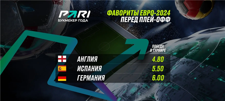 Плей офф евро 2024 по футболу