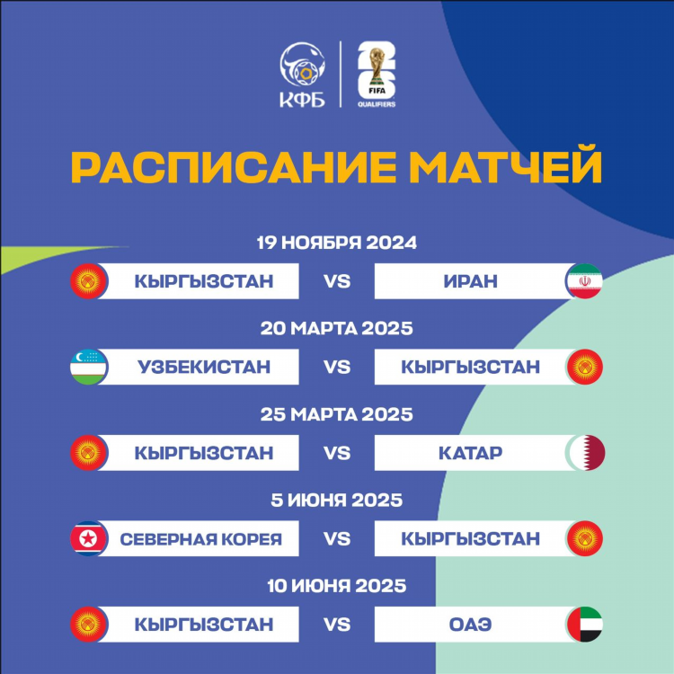 Премьер лига результаты таблица футбол