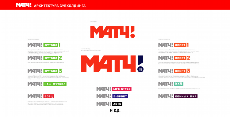 Прямой эфир матч тв футбол