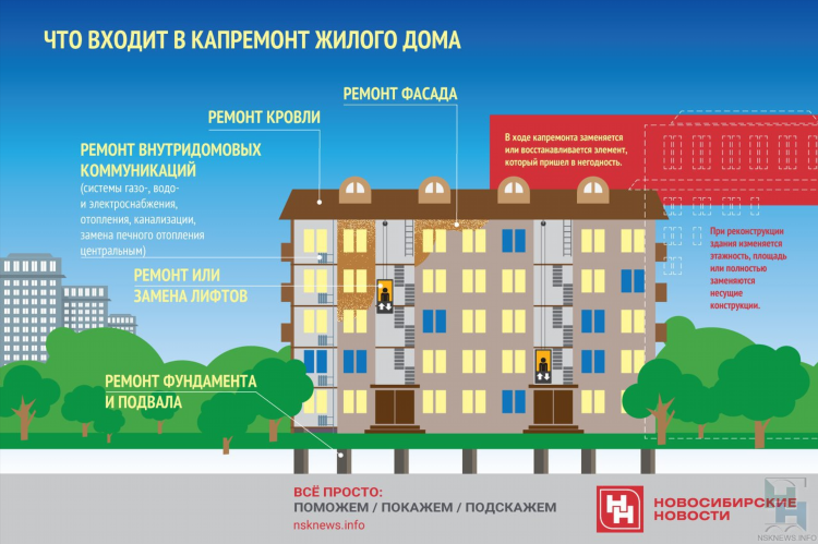 Прибалт инфо нхл