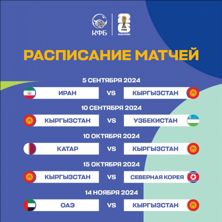 Программа матч футбол на сегодня