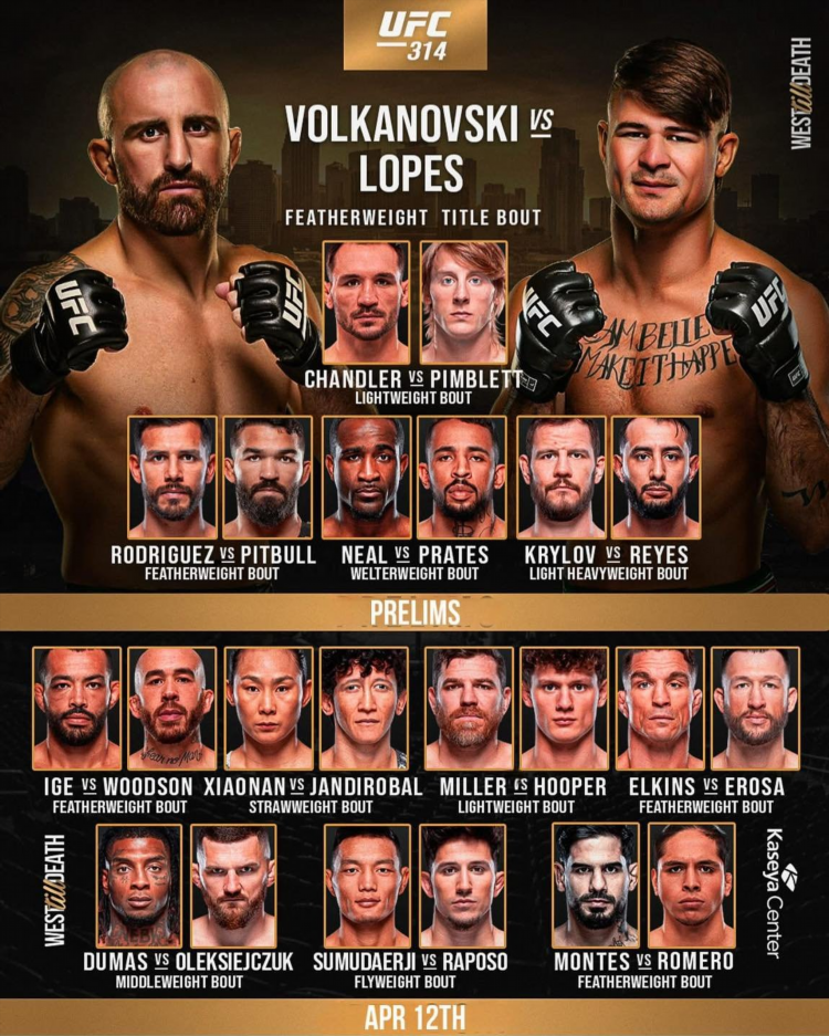 Расписание боёв ufc 2024