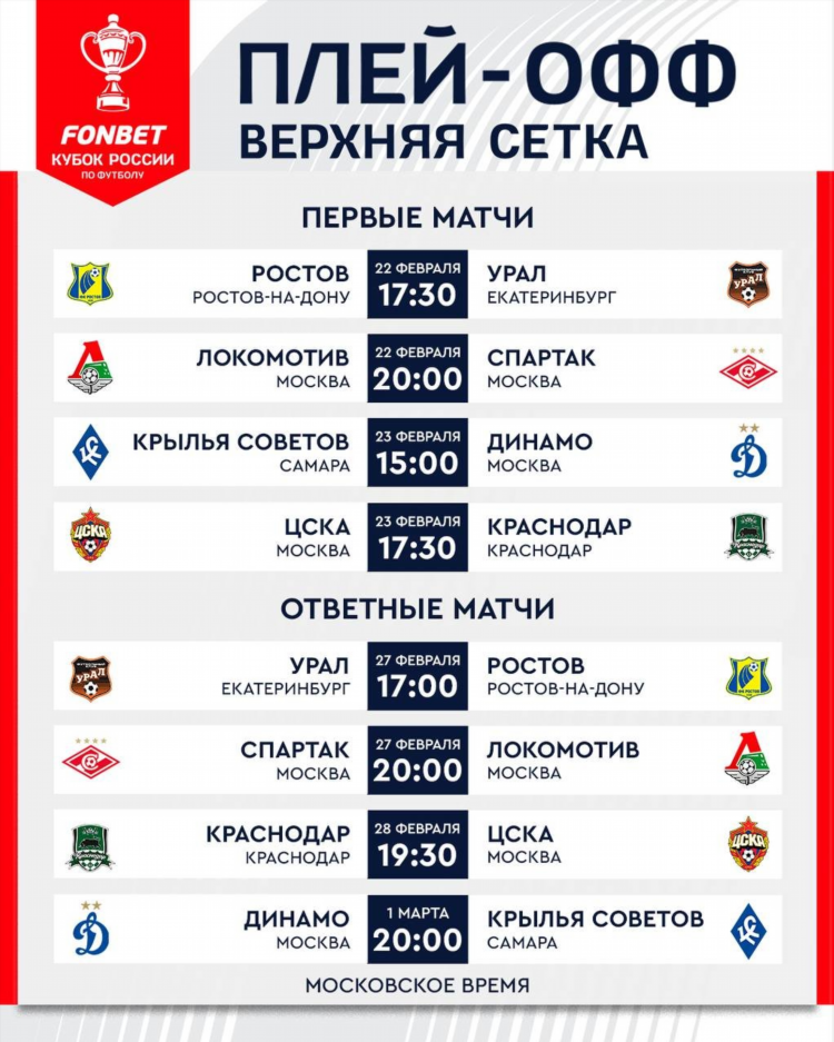 Расписание чемпионат россии по футболу