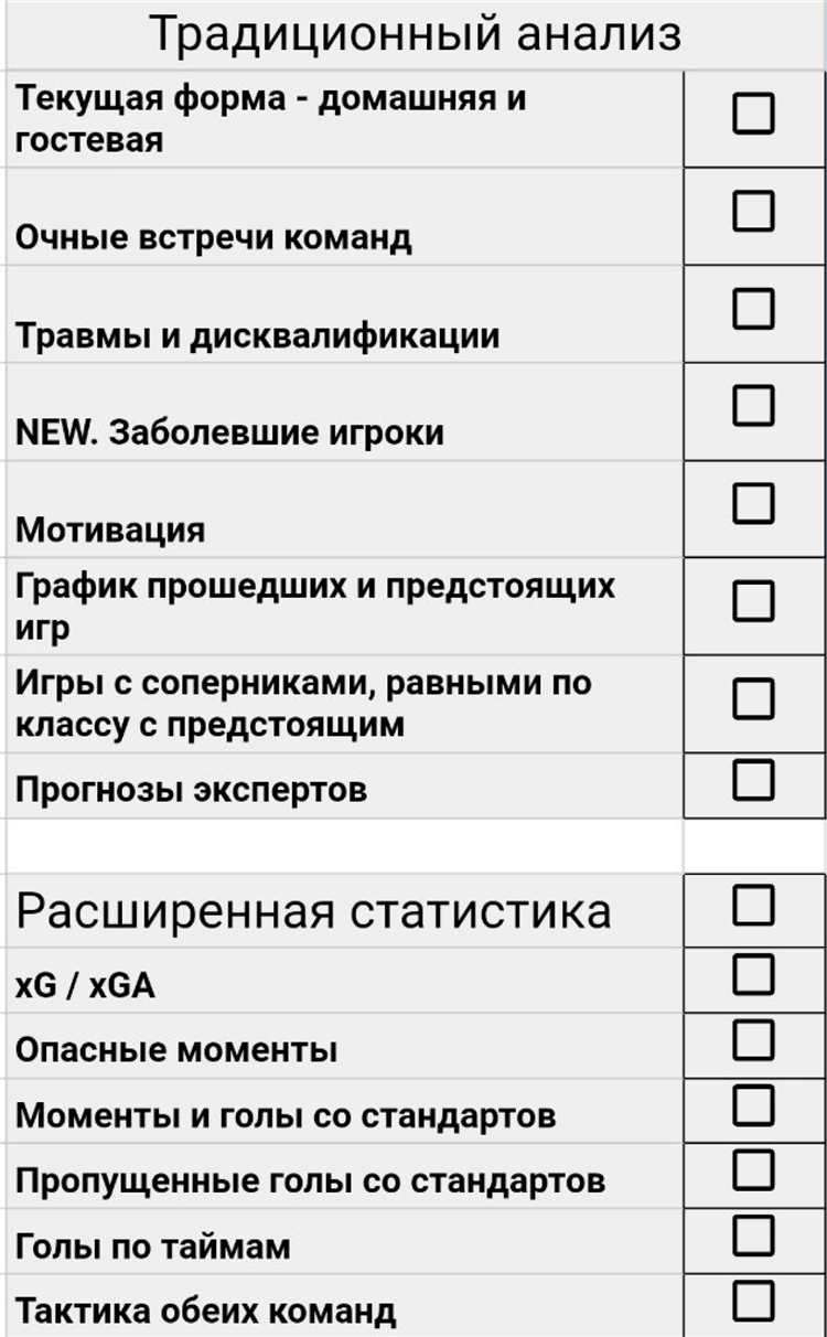 Расписание игр на сегодня футбол
