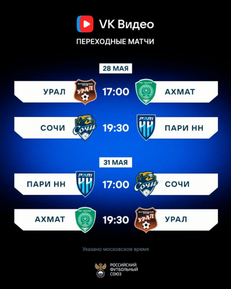 Россия премьер лига расписание матчей