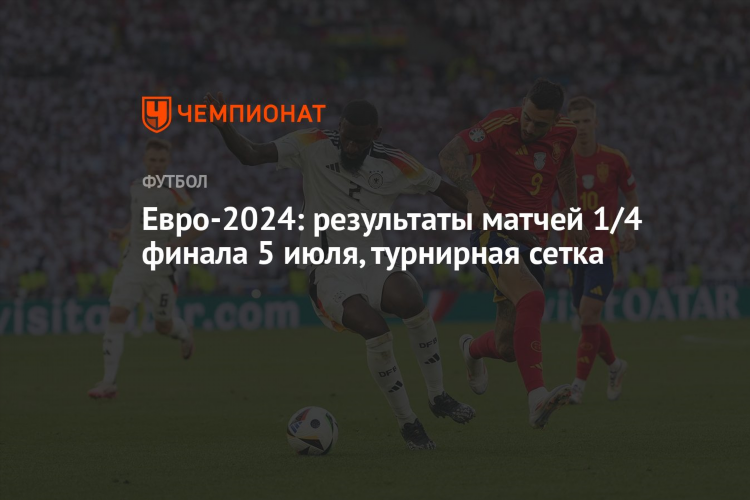 Счет матча футбол сегодня