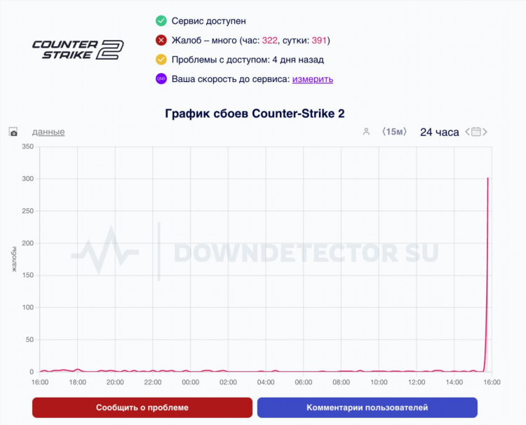 Сервера дота 2 упали сейчас