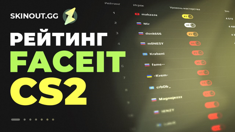 Статистика фейсит за последние 20 матчей