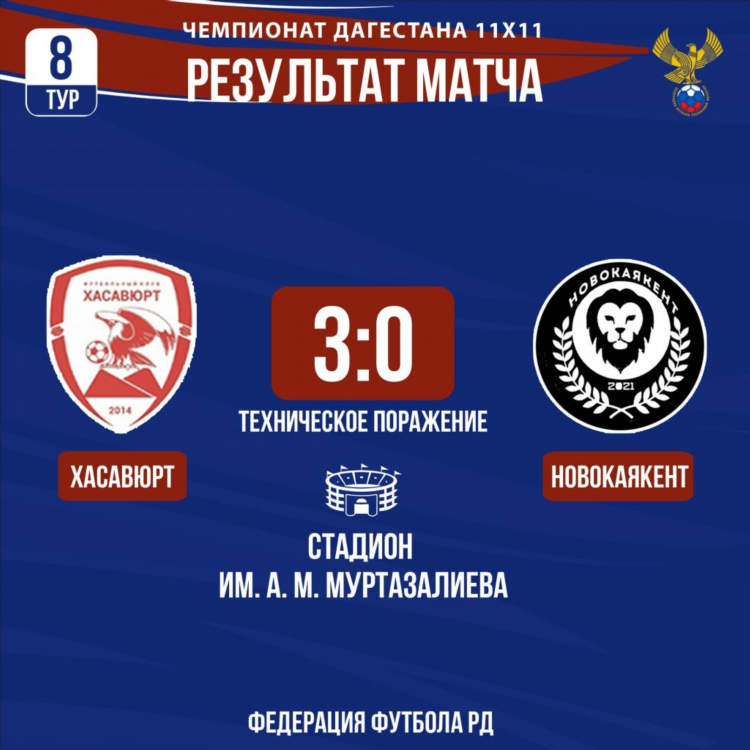 Таблица по футболу россия
