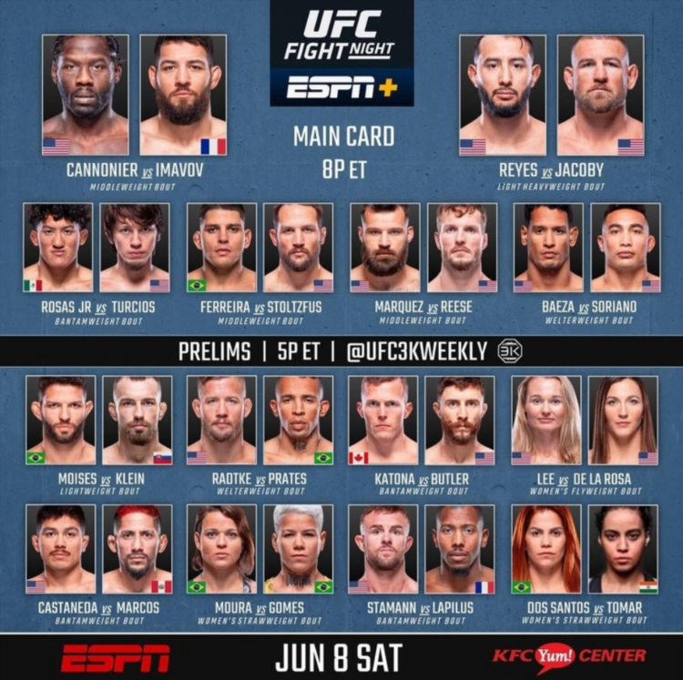 Ufc сегодня основной кард