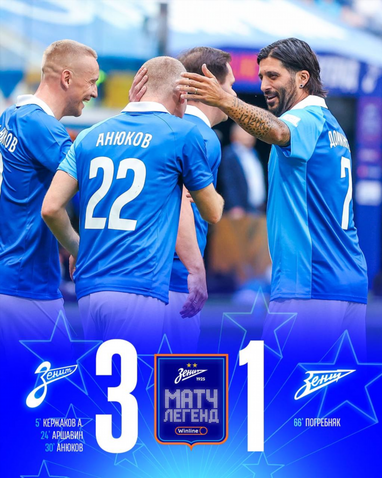 Зенит на спортс ру